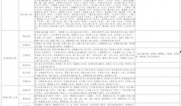 刘晶爆料录音视频大全最新,揭秘事件背后惊人真相