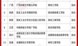 浙江新闻投稿爆料平台,见证民声，助力社会和谐发展