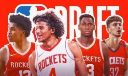 火箭足球队爆料最新消息,最新动态揭秘