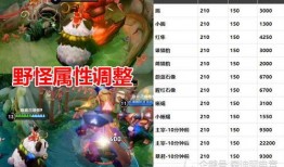 瑶最新爆料皮肤图片下载,神秘图鉴揭秘，绝美造型引期待