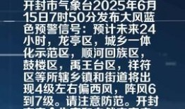 开封今日头条有人爆料吗,最新爆料来袭，揭秘背后真相！
