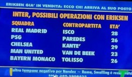 欧冠最新爆料消息新闻