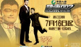 健康007在线观看,在线观看，解锁健康生活新篇章