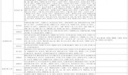 辽宁辣妈爆料视频大全最新