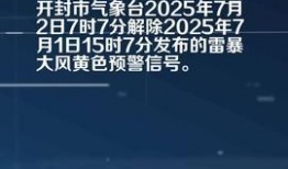 开封今日头条有人爆料吗,最新爆料来袭，揭秘背后真相！