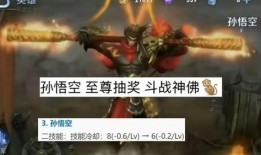 齐天大圣最新爆料,全新冒险背后的神秘故事