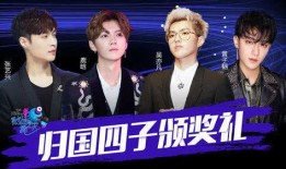 圈内爆料归国四子,揭秘娱乐圈新势力崛起背后的故事